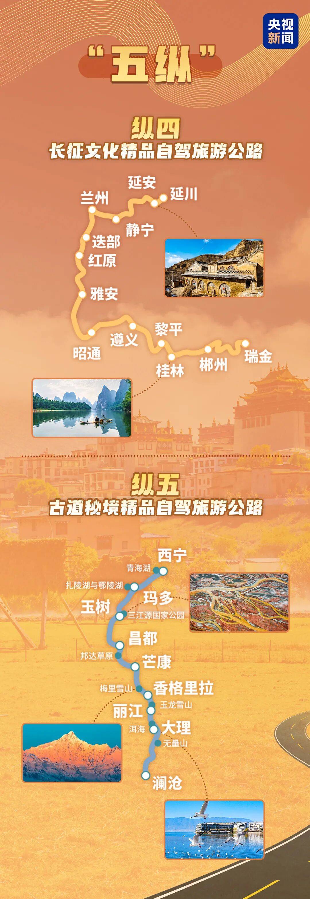 收藏！國家級自駕遊路線來了，蘭州涉及兩條
