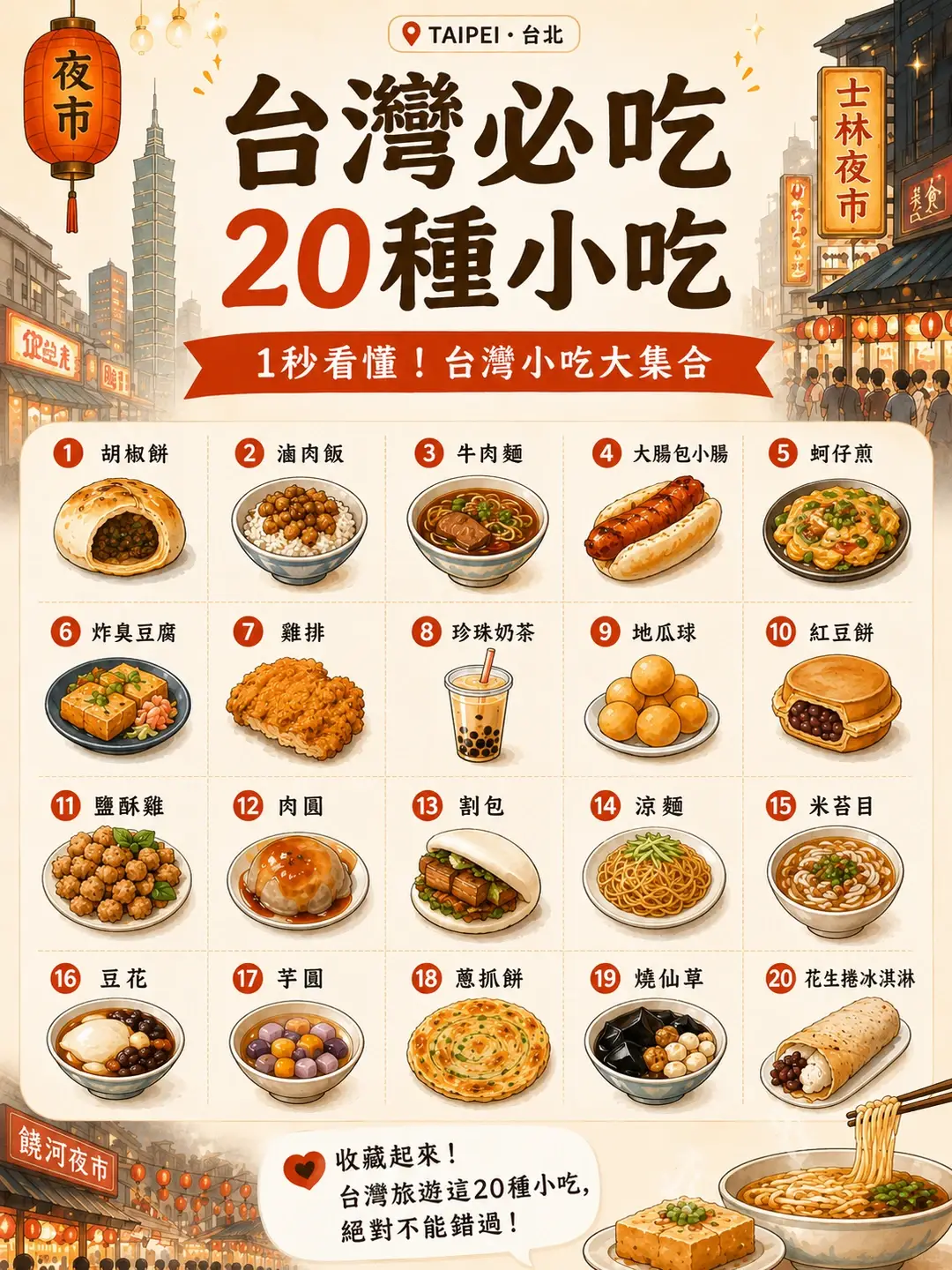 2026東莞臺博會必吃榜！臺灣美食區12餐飲品牌等你嘗