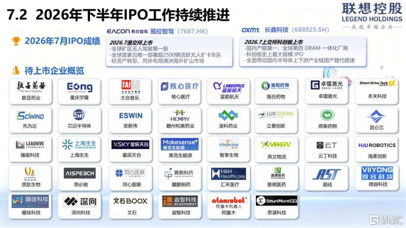 聯想控股科技業務全面爆發，經營業績創歷史新高