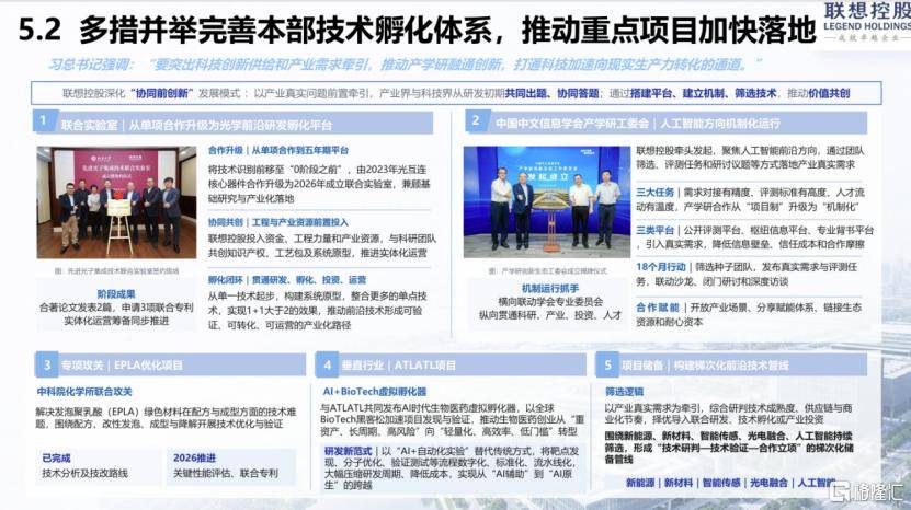 聯想控股科技業務全面爆發，經營業績創歷史新高