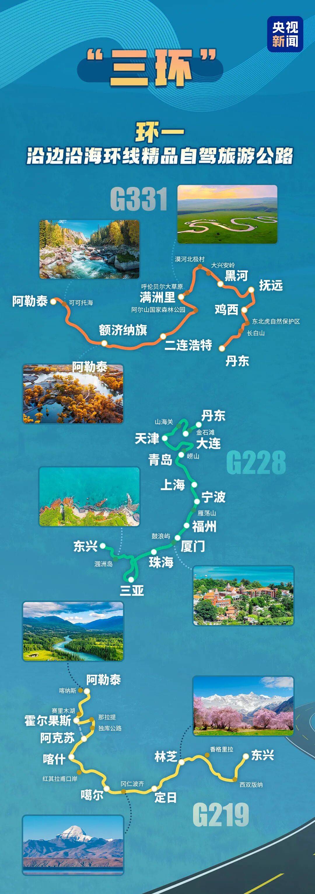 收藏！國家級自駕遊路線來了，蘭州涉及兩條