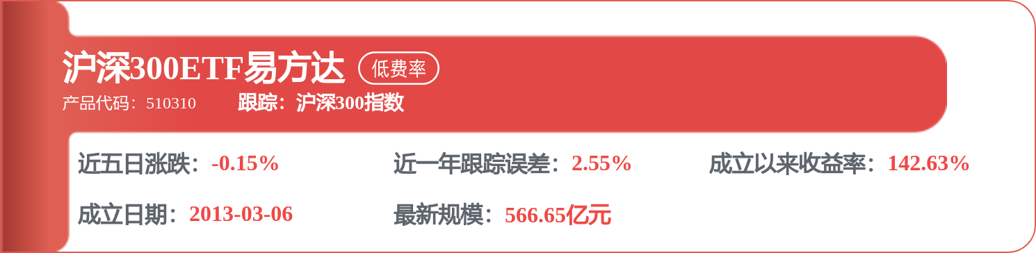 天山股份招標結果：QZGYZX-26471黔中供應中心黔西銷售水泥運輸詢比採購(20260827153010000211221_A017365/001)中標結果公告