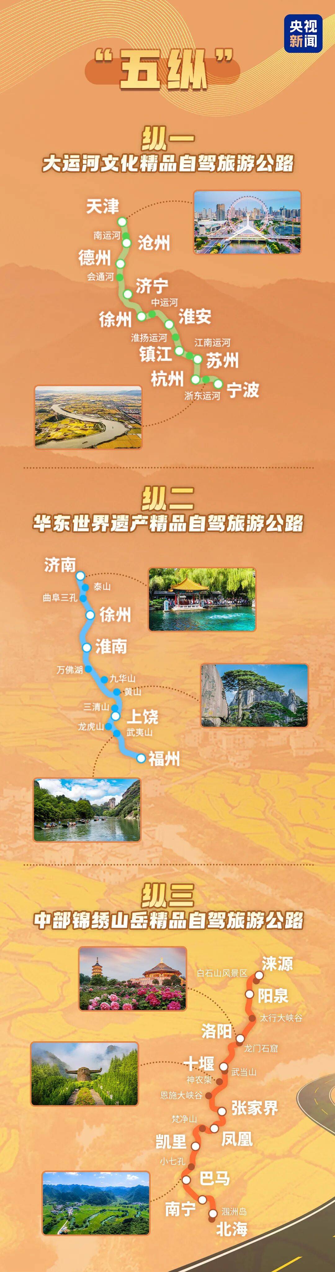 收藏！國家級自駕遊路線來了，蘭州涉及兩條