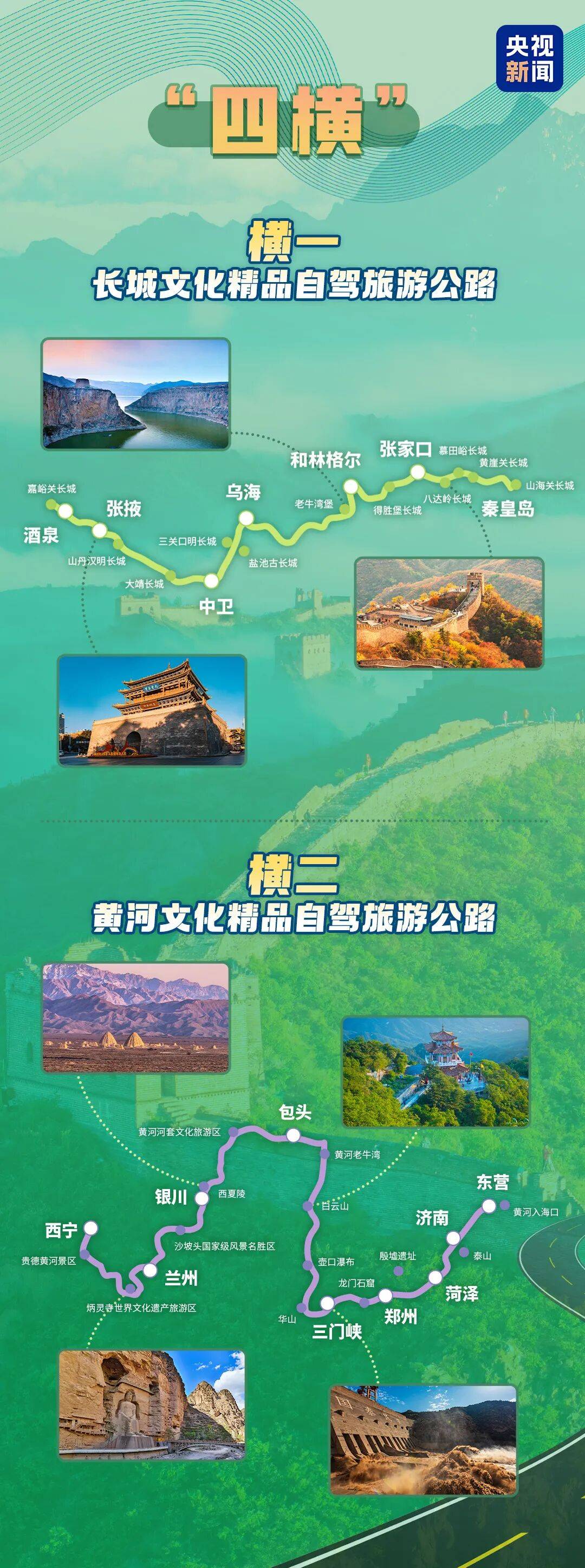收藏！國家級自駕遊路線來了，蘭州涉及兩條