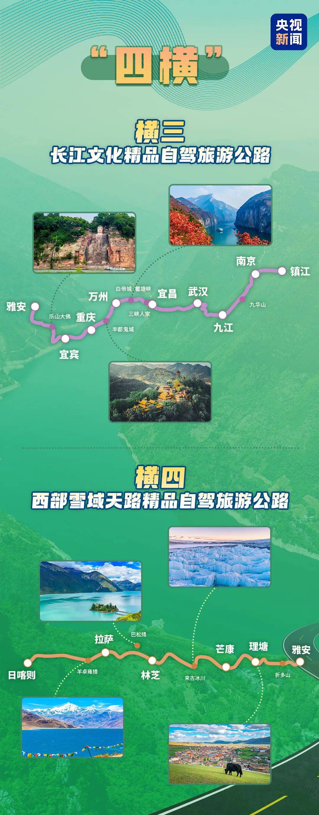 收藏！國家級自駕遊路線來了，蘭州涉及兩條