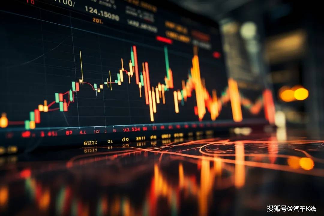 原創中報收官！汽車股的業績錨靈不靈