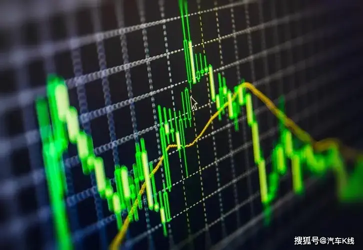 原創中報收官！汽車股的業績錨靈不靈