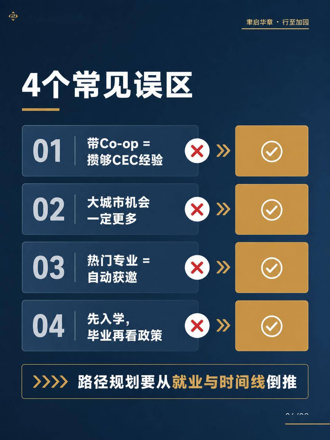 “留學-工籤-永居”最新路徑