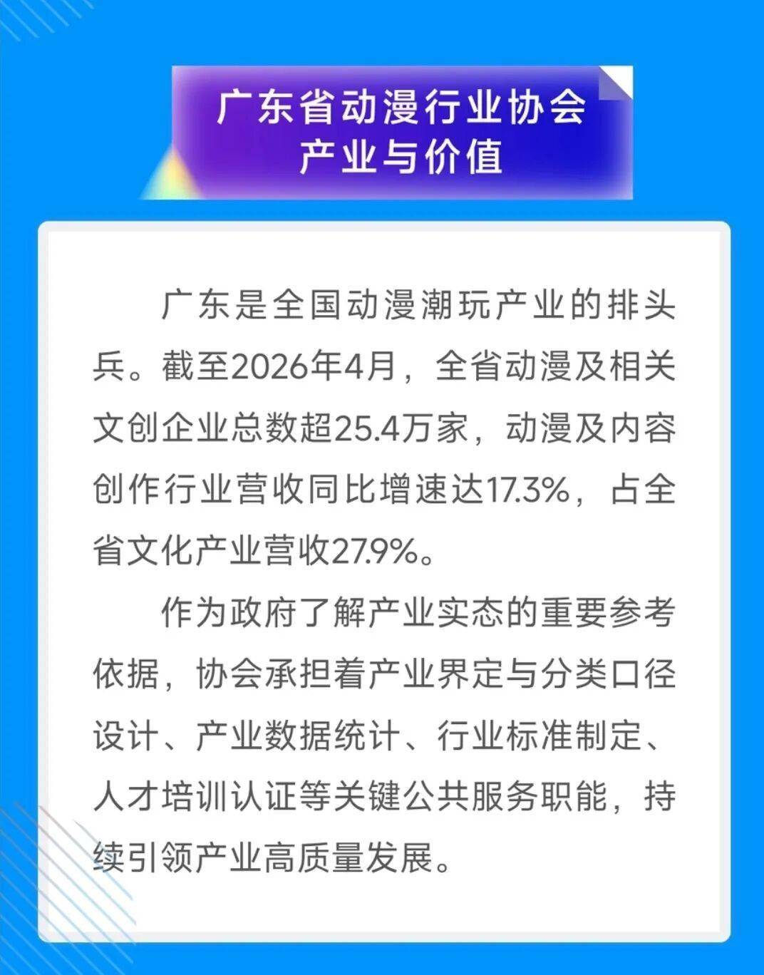 廣東省動漫行業協會·集優快閃空間登陸廣州中華廣場