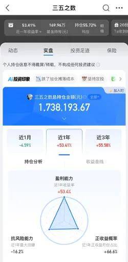 YiwealthSMI｜科技板塊7月重挫，這位科技大V憑什麼逆勢漲粉？