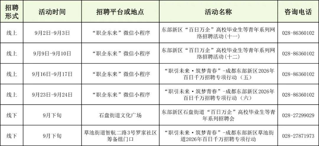 收藏！成都市9月招聘會安排來了