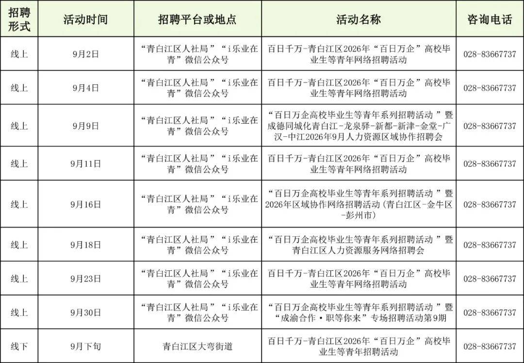 收藏！成都市9月招聘會安排來了