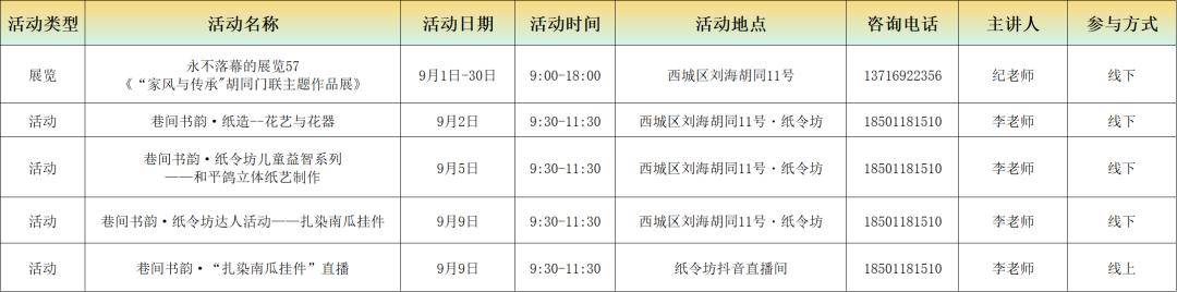 2026年9月西城區圖書館閱讀推廣活動概覽