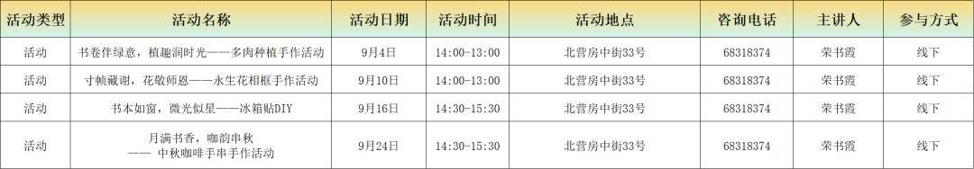 2026年9月西城區圖書館閱讀推廣活動概覽
