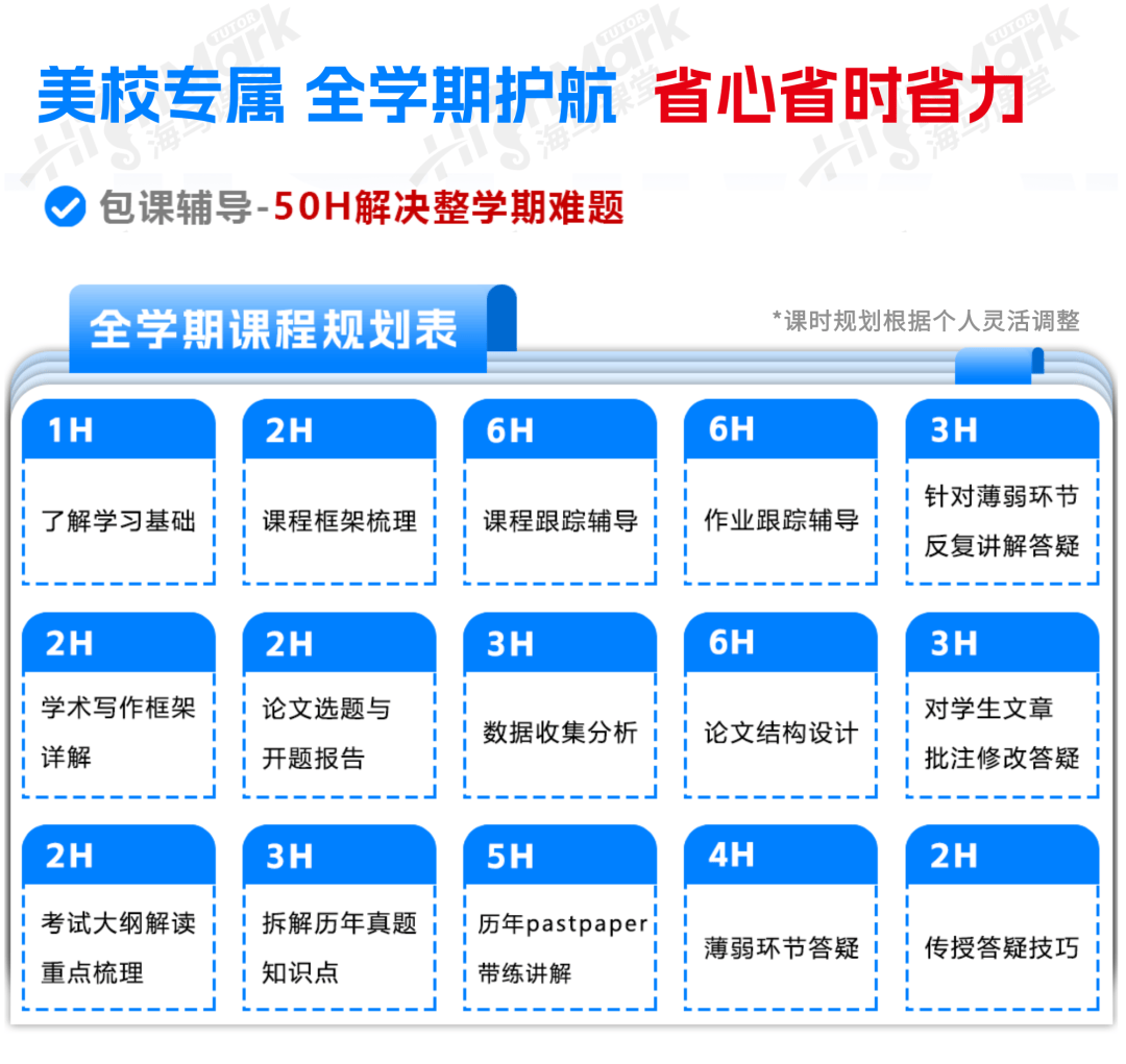 美校留學圈大震盪！迎來9月最大危機