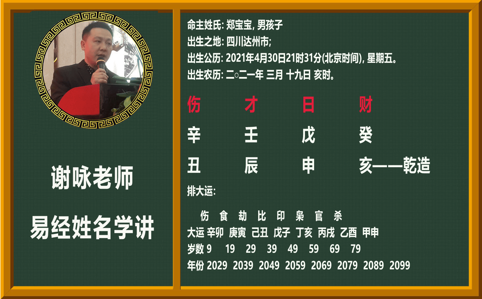 周易起名案例詳解第五篇，再見中學時代的同窗同學