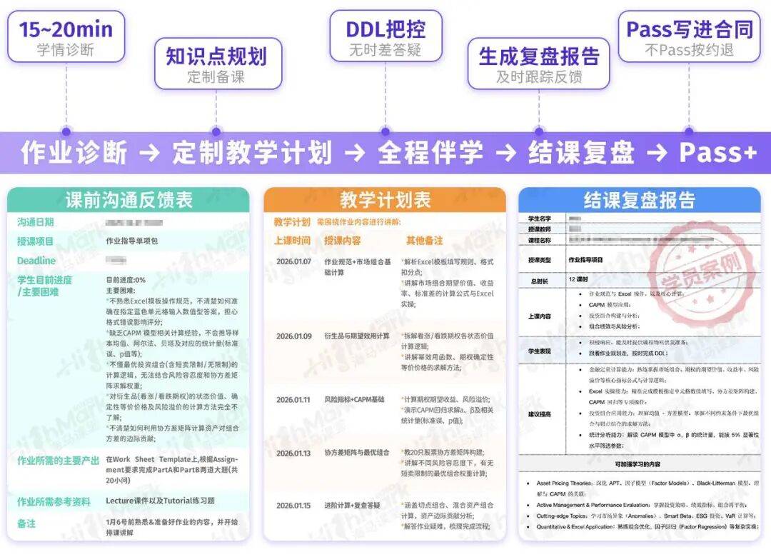 美校留學圈大震盪！迎來9月最大危機
