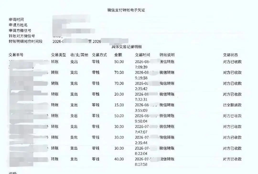 浙江一奶茶店員工因手頭拮据，偷偷記住老闆密碼，“螞蟻搬家”式給自己轉了好幾千元，老闆：總感覺哪裡不對勁
