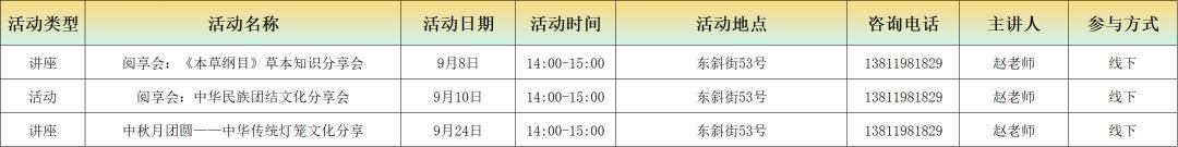 2026年9月西城區圖書館閱讀推廣活動概覽