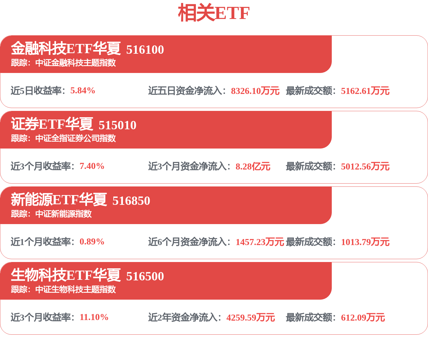 國泰海通招標結果：國泰海通證券2026年投行業務法律服務採購專案採購結果公告