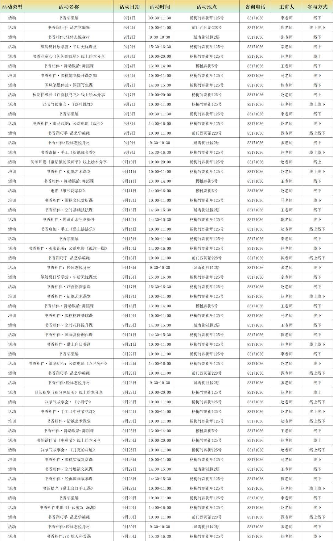2026年9月西城區圖書館閱讀推廣活動概覽