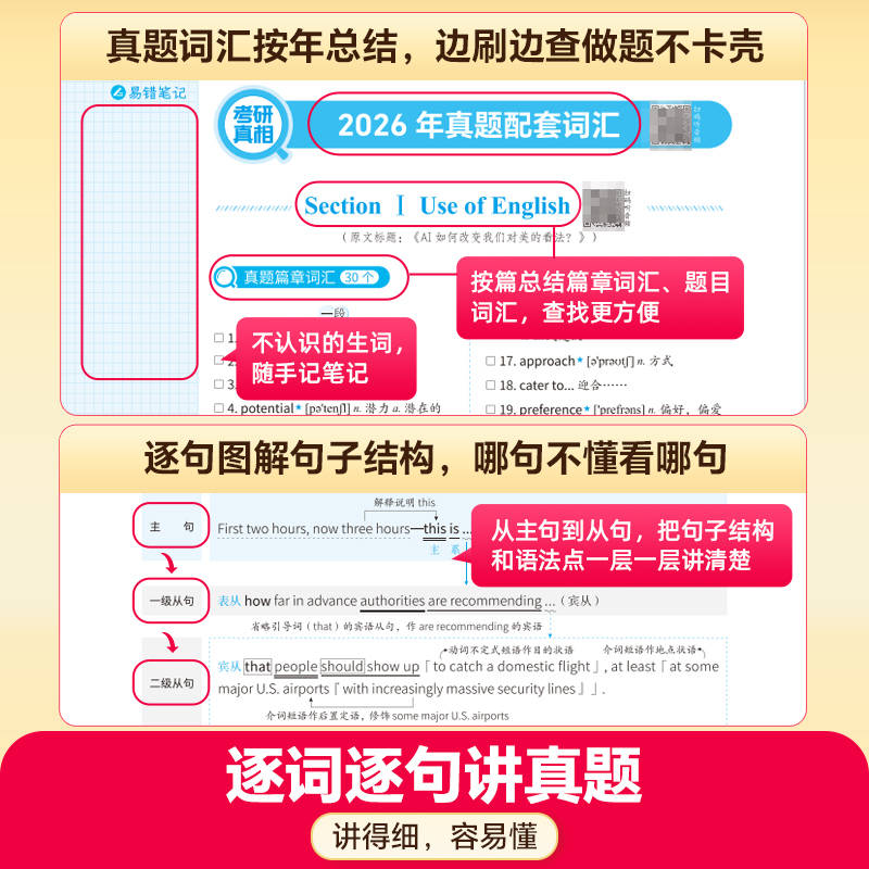 四級飄過考研英語閱讀還是看不懂?《巨微真題考研真相》逐句精講實測分享