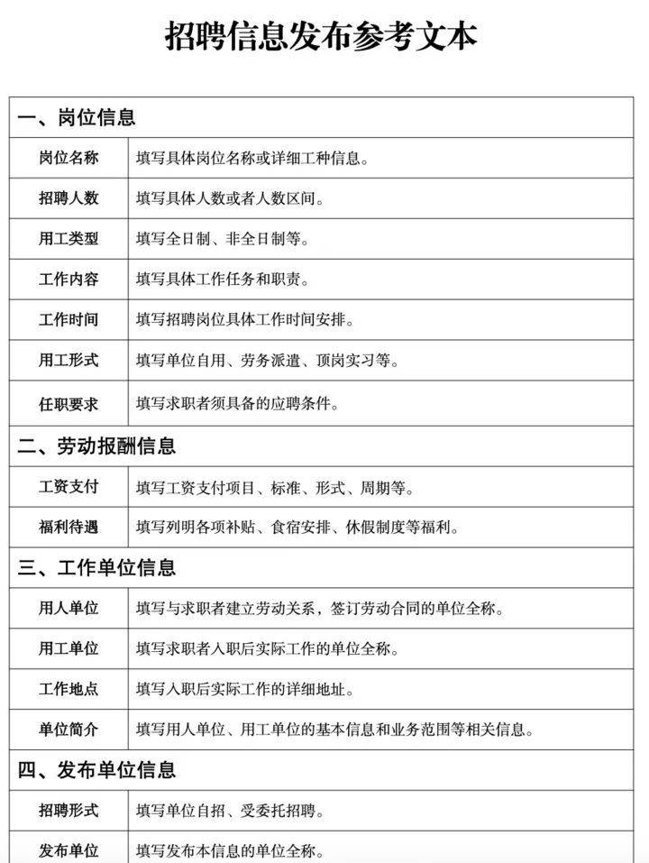 江蘇明確：招聘資訊不得使用“高薪”“面議”等表述