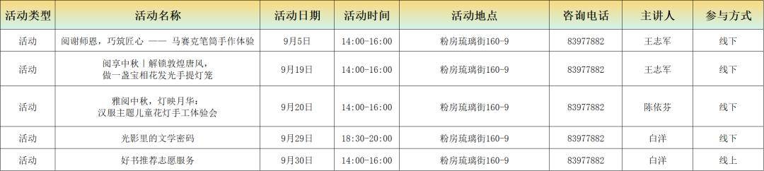2026年9月西城區圖書館閱讀推廣活動概覽