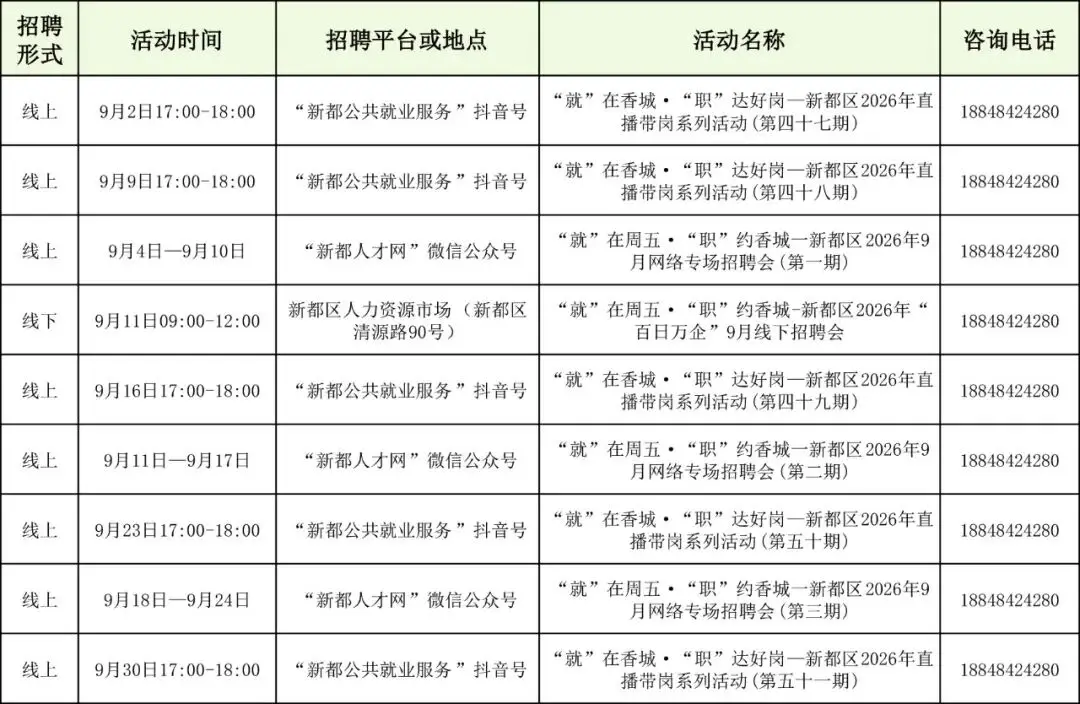 收藏！成都市9月招聘會安排來了
