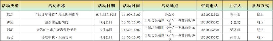 2026年9月西城區圖書館閱讀推廣活動概覽