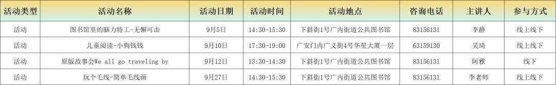 2026年9月西城區圖書館閱讀推廣活動概覽