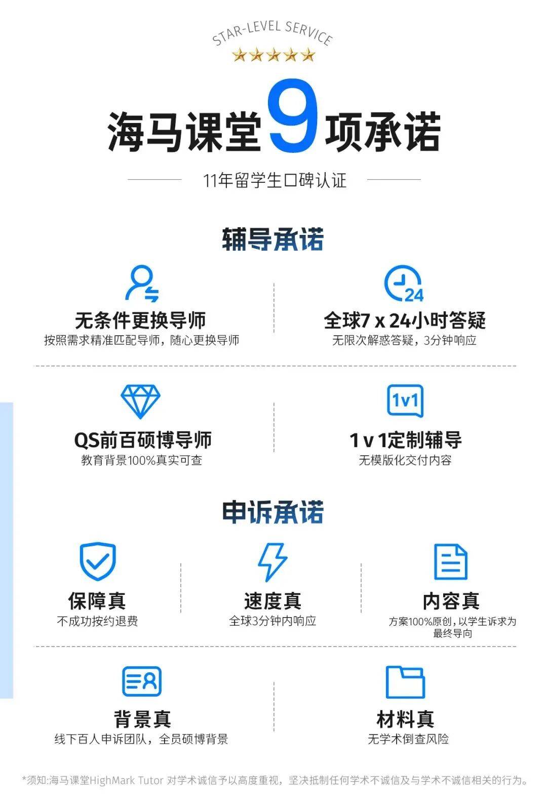 美校留學圈大震盪！迎來9月最大危機