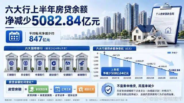 原創居民存款搬家的原因找到了，果然是它