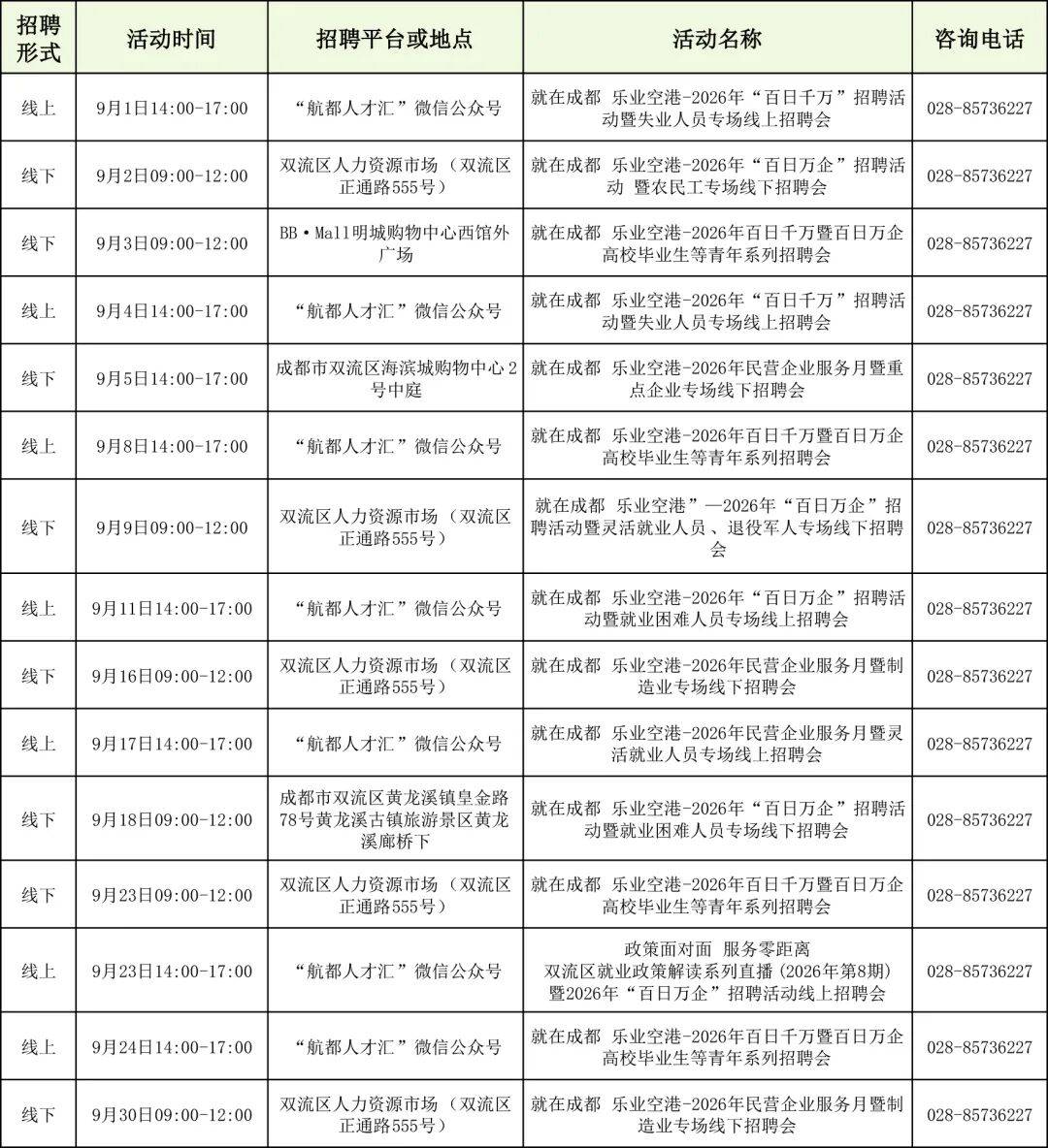收藏！成都市9月招聘會安排來了