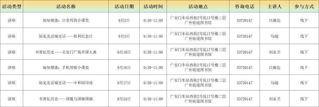 2026年9月西城區圖書館閱讀推廣活動概覽