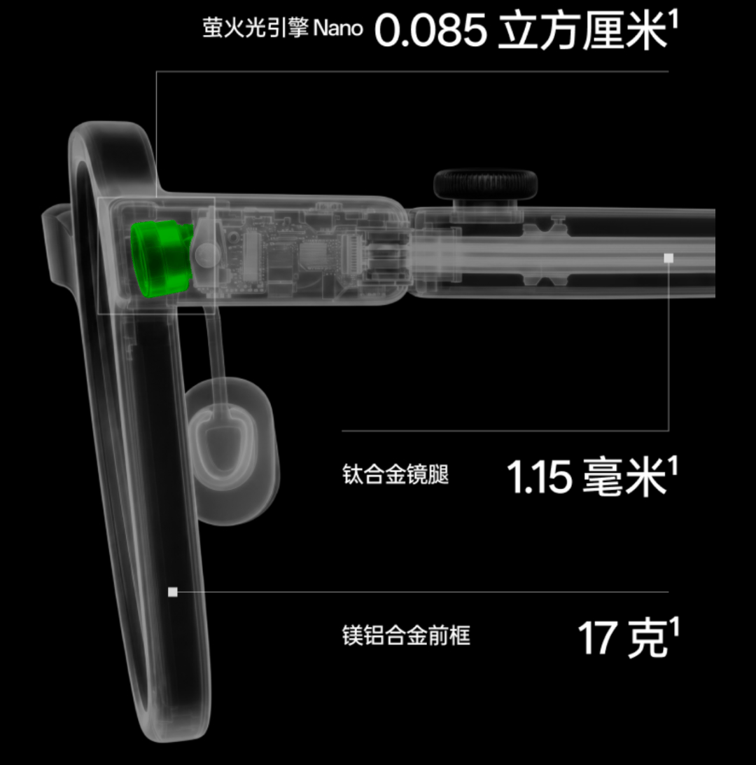 AI眼鏡去掉攝像頭，雷鳥怎麼敢的？