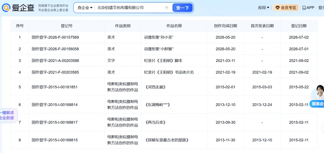 首部AI長劇《後西遊記》，帶飛A股影視板塊漲停潮