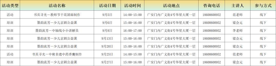 2026年9月西城區圖書館閱讀推廣活動概覽