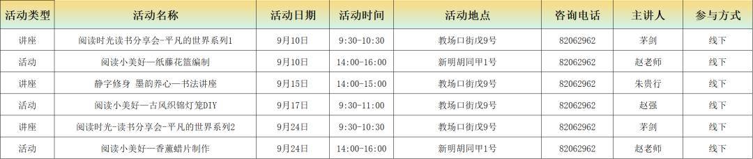 2026年9月西城區圖書館閱讀推廣活動概覽