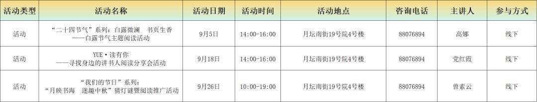 2026年9月西城區圖書館閱讀推廣活動概覽