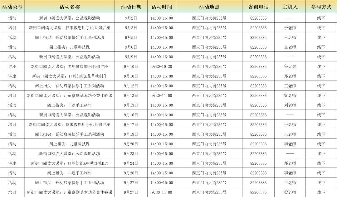 2026年9月西城區圖書館閱讀推廣活動概覽