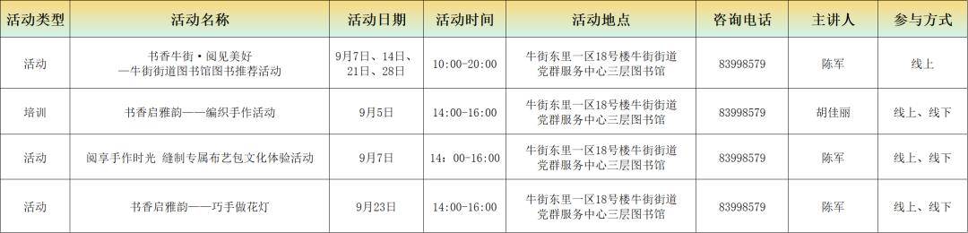 2026年9月西城區圖書館閱讀推廣活動概覽