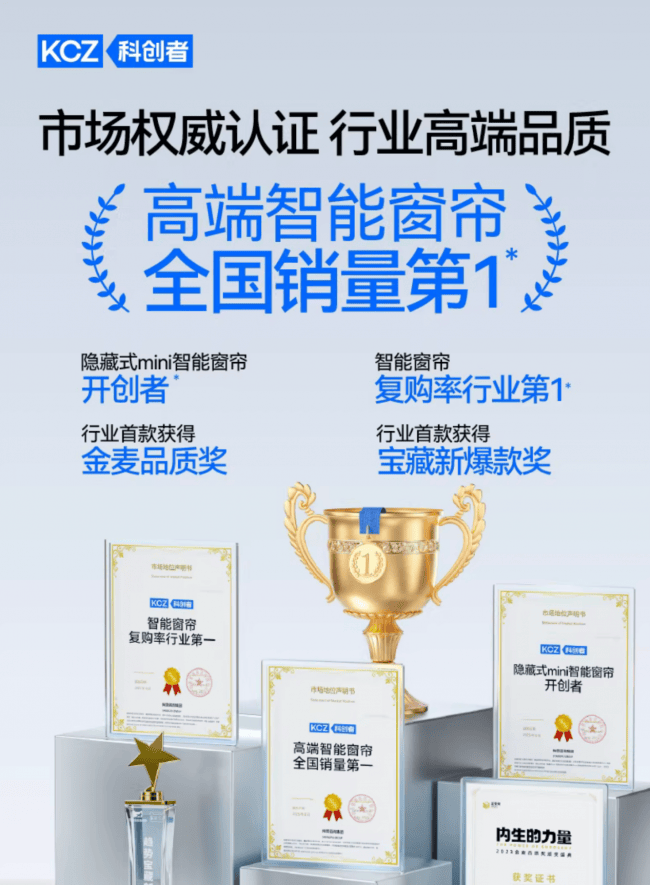 2026 智慧窗簾品牌！熱門智慧窗簾電機