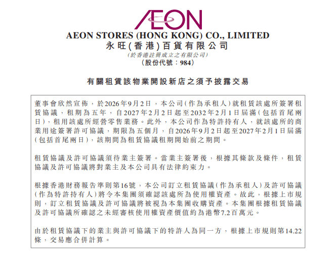 原創永旺簽署新店租賃協議 拓展Mono Mono零售門店