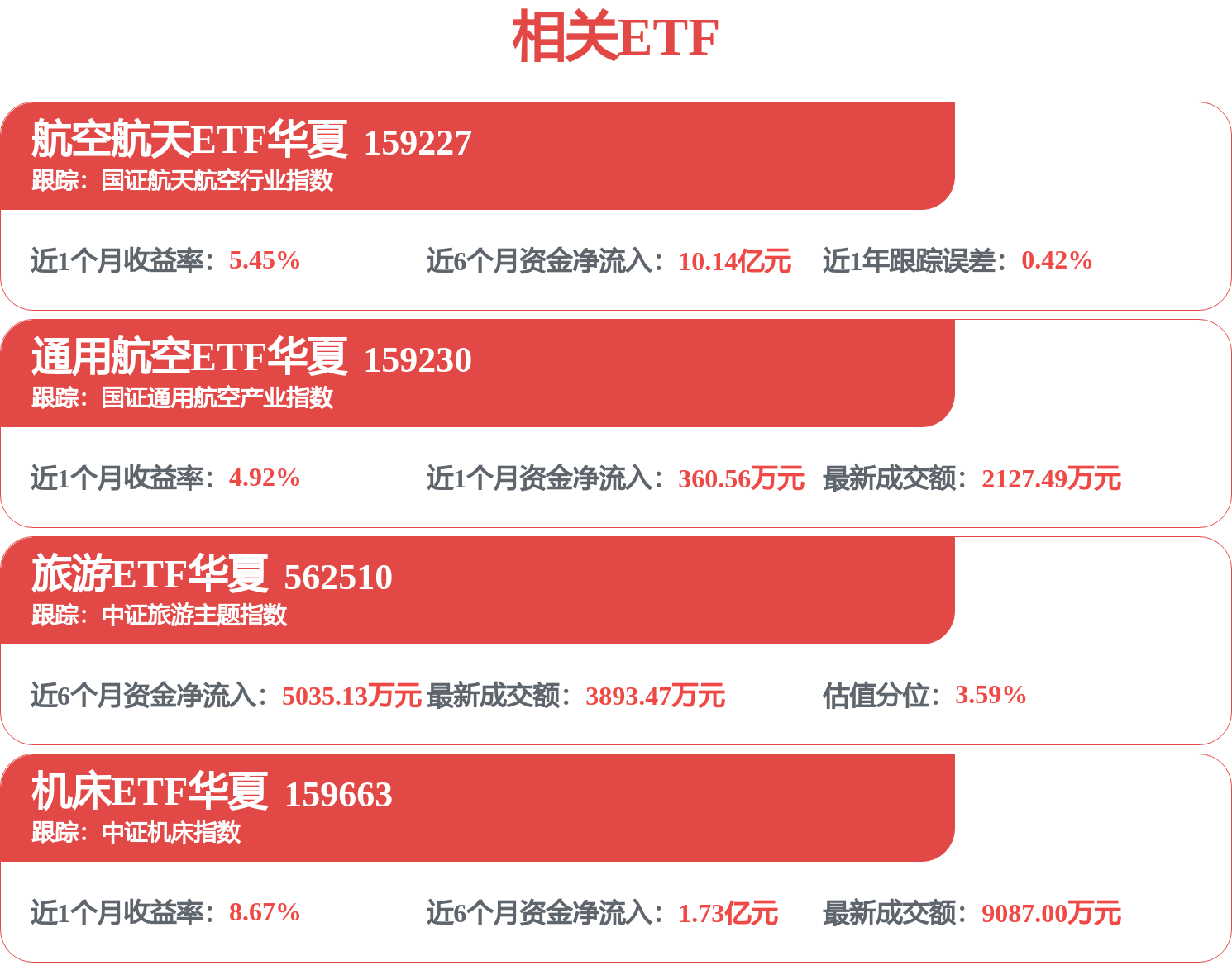 南方航空招標結果：南航湖南分公司2026年常年法律顧問服務採購專案成交結果公示