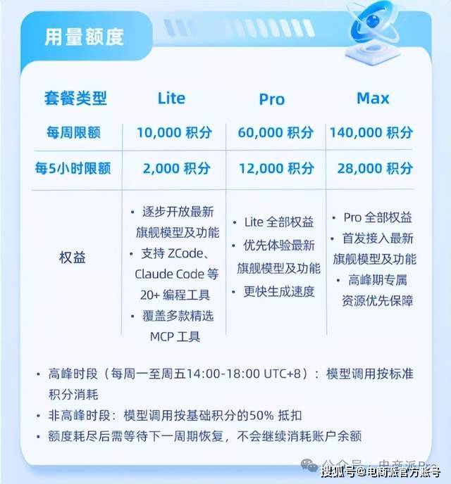突發，天貓拿下全球科技巨頭