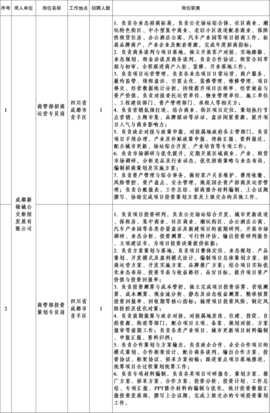 學校、國企等公開招聘