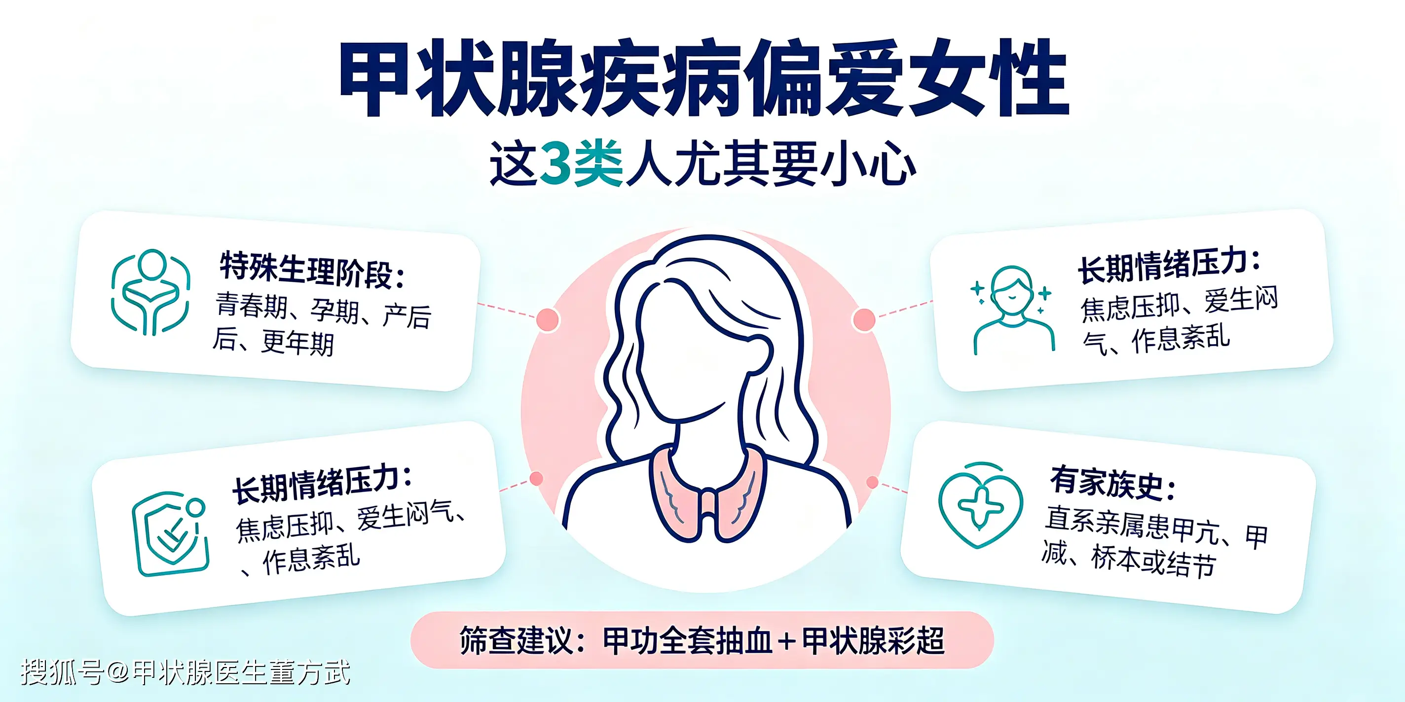 甲狀腺疾病偏愛女性？醫生揭秘：這 3 類人尤其要小心