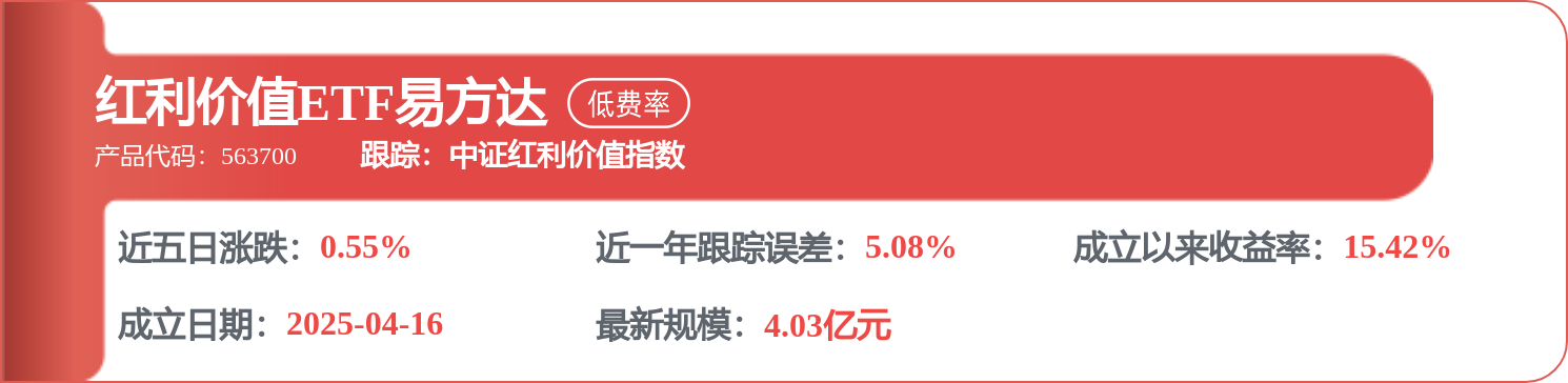 江蘇銀行招標結果：江蘇銀行股份有限公司2026年客戶房產資訊資料採購專案-結果公示