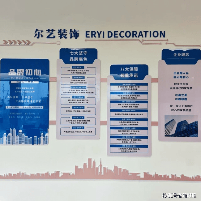上海老房翻新裝修市場深度解析
